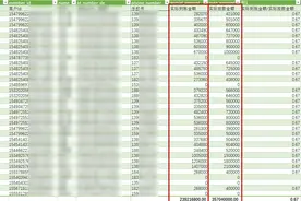 十余个非法网贷APP借款先扣30%“砍头息”还软暴力催收，67人被抓图片