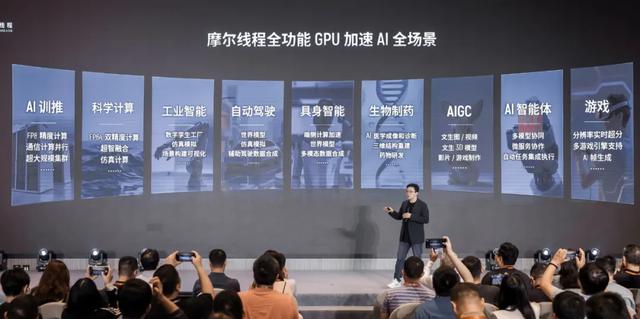 AI工厂：国产GPU的算力进化
