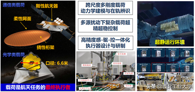 一等奖15项！陕西省科技奖揭晓！西工大再突破！