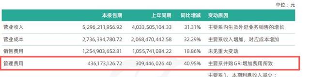 三年狂开221家店却赔钱！全棉时代高价策略遇冷，19亿库存难消化