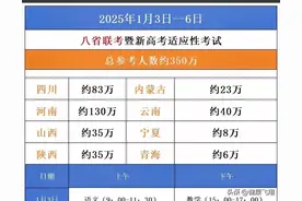 2025年八省联考1月3至5日进行！河南、四川、山西、云南等参加图片