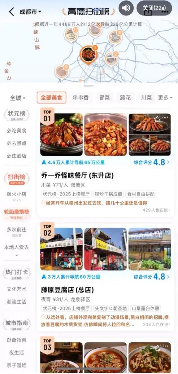 10亿补贴打2500万消费券！高德扫街榜狂砸流量，美团护城河遭冲击