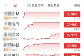游资同款手机看盘界面设置图片