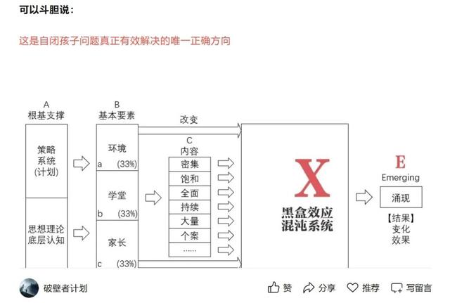 痛心！在大理苍山走失的8岁男童已不幸遇难；涉事机构正接受调查