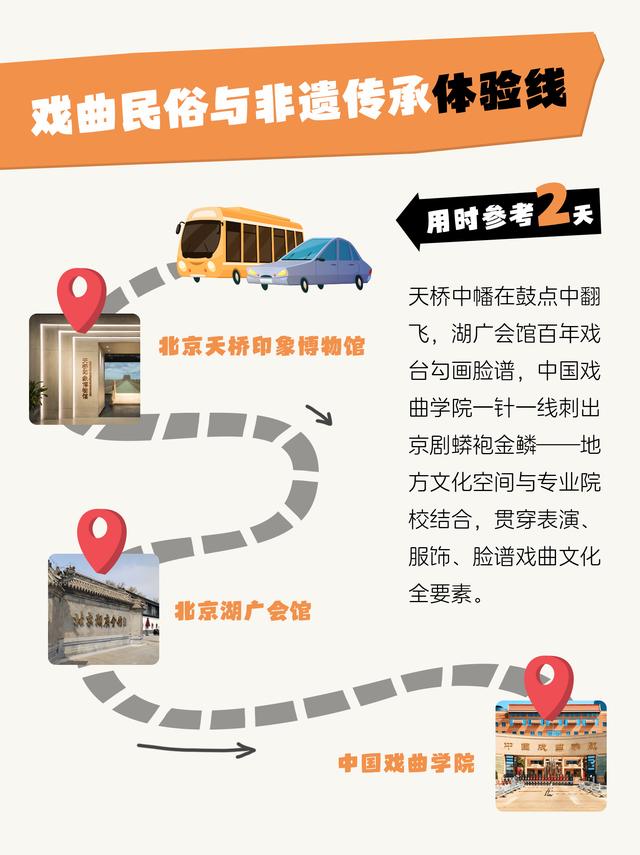 10条低成本研学线路！1-2天，解锁N种主题玩法