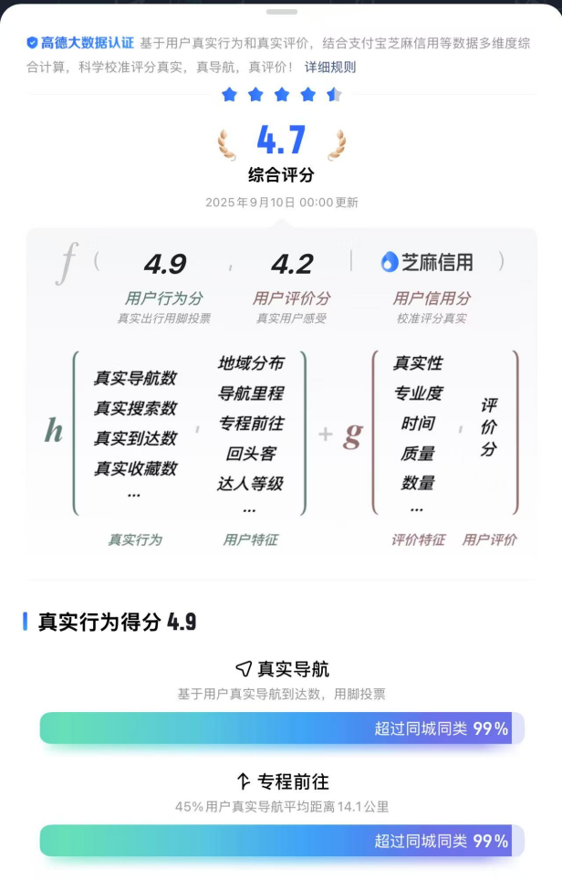 高德加入阿里线下生意卡位战
