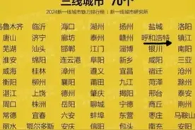 内蒙古十二座城市等级划分，呼和浩特错失二线，鄂尔多斯包头三线图片