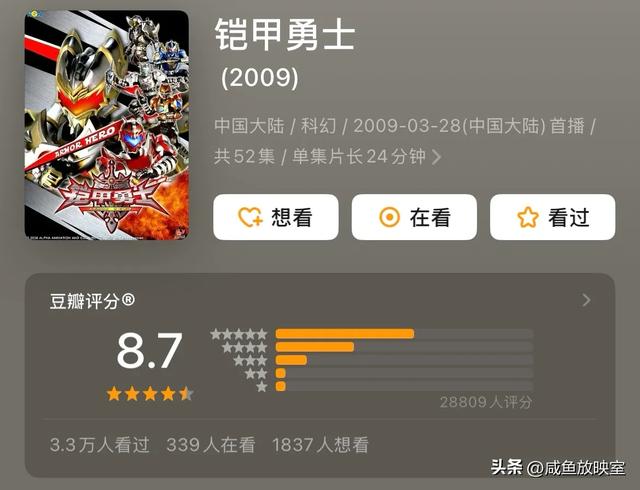 青春回忆!6部非常经典的国产高分“奥特曼”电视剧!