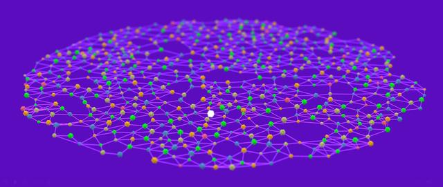 《量子杂志》：2025年计算机科学重大进展盘点