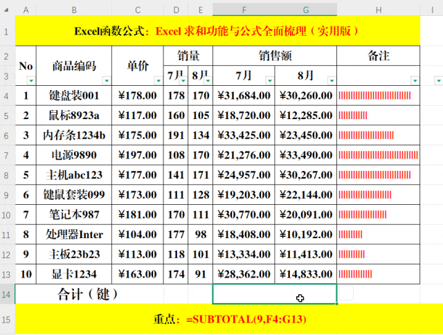 Excel 求和功能与公式全面梳理（实用篇）