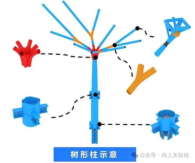 73万方！昆明长水国际机场T2航站楼北段 首根花瓣柱成功吊装！