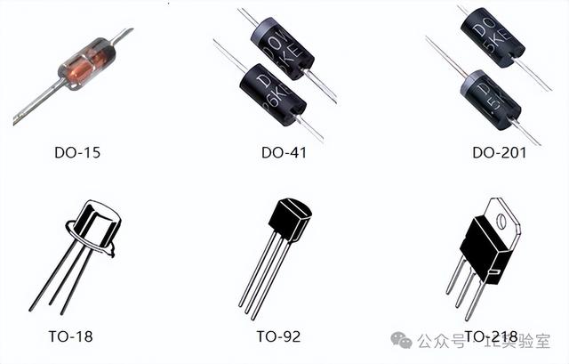 芯片封装类型简介