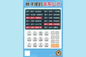 12星座的关系公式，对照下你是什么星座呢？图片