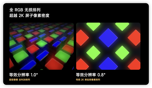 都是3999起步！真我GT8 Pro还是红米K90 Pro Max?核心差异其实就两点