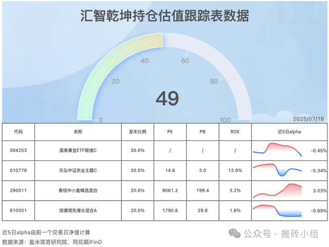 OpenAI奥数夺冠！