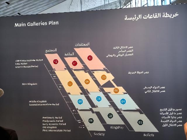 大埃及博物馆正式开放 | 站长范范老师受邀参与连线评论