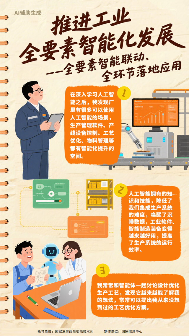 漫谈“AI+”行动 |“人工智能+”产业发展