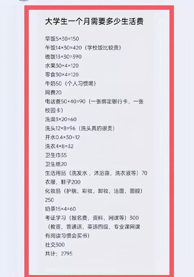 父亲为和女儿联系生活费分4次给