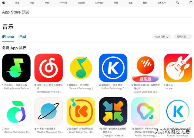 腾讯、网易、字节掀起音乐“三国杀”