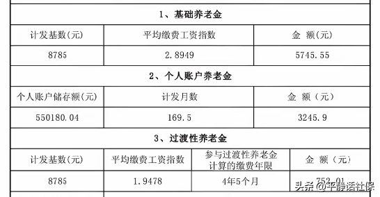 江苏，一样的过渡性年限，为何退休时过渡性养老金差距会这么大！