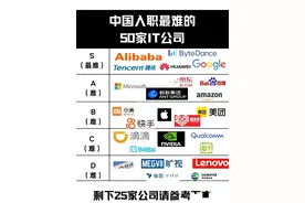 中国入职最难的50家lT公司！！图片