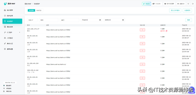【推荐】黑客克星！一款开源免费、功能强大的 Web 应用防火墙