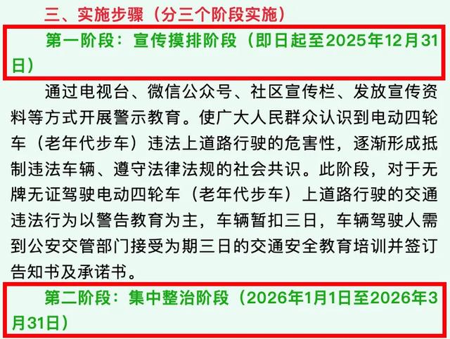 2026年1月起,电动车又有新政策,二、三、四轮都在内,车主注意