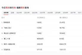 贾玲21岁-41岁荧屏颜值变化，可爱喜感变温柔女神，差别真的图片