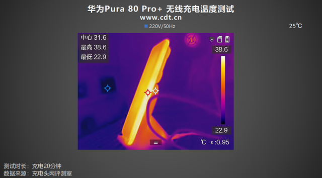 80%仅需37分钟！华为Pura 80 Pro+无线充电评测