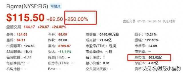突发，周末发酵！一浪高一浪，AI的新热点来了？周一可追？（附股