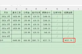 生育津贴领取后会被要求退回？千万别这么做！图片