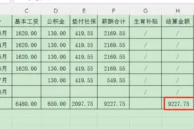 生育津贴领取后会被要求退回？千万别这么做！图片
