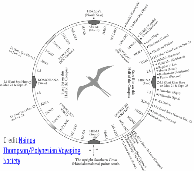 两万个机器人在“蜂巢”里辛勤劳作，只为绘制史上最大的宇宙三维