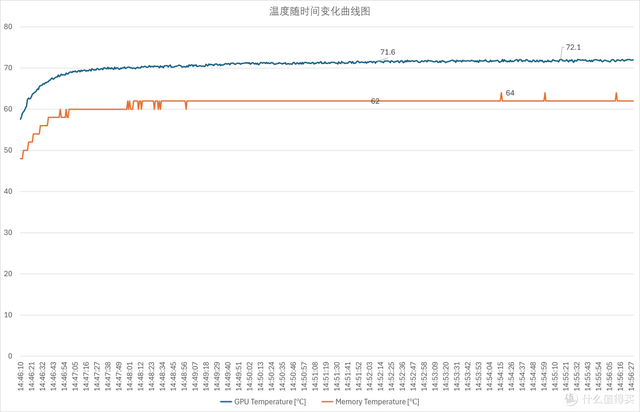 COLORFIRE MEOW R16 Pro ：潮玩设计遇上硬核性能的 AI 游戏本