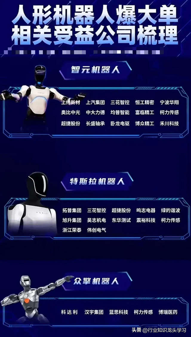 值得珍藏：金融+机器人+新凯来+服务消费+全球第一+HBM存储+算力