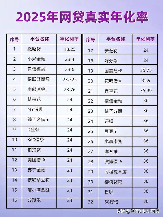 2025年的双十一冷清收场的背后，折射出怎样的国内经济变化信号？