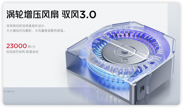 红魔和ROG瑟瑟发抖！iQOO 15 Ultra曝光，影像并不是核心