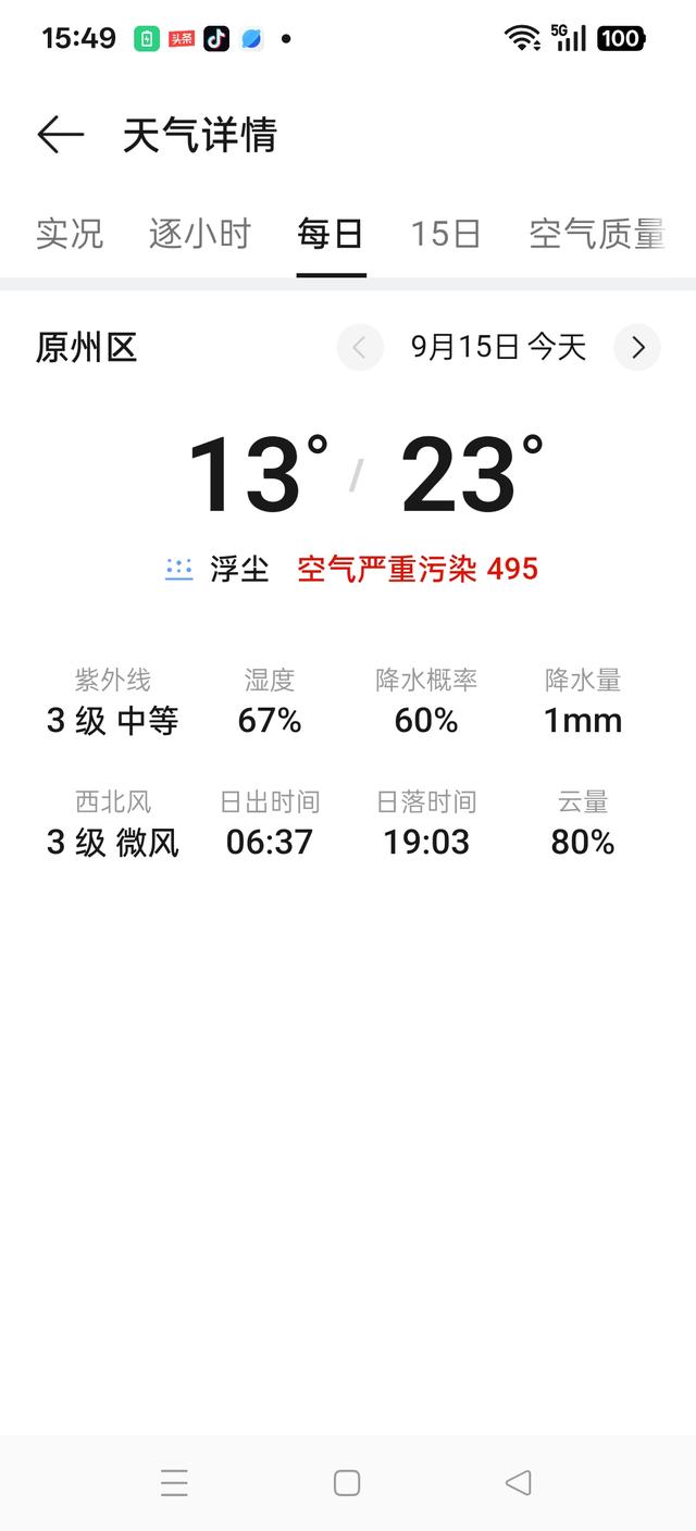 2025秋单骑摩旅青海记