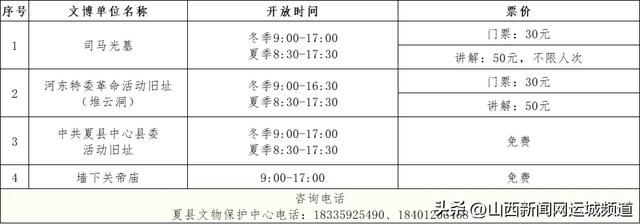 新增6处！运城73家文博单位中秋国庆假期等你来！