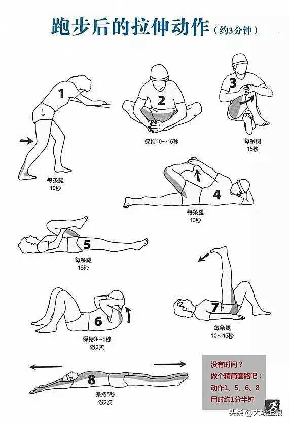跑步的精华在跑后拉伸