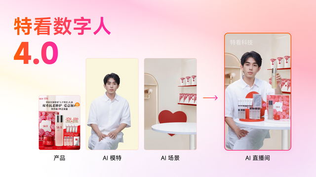 特看科技全球首发纯AI生成直播数字人，重新定义数字人直播