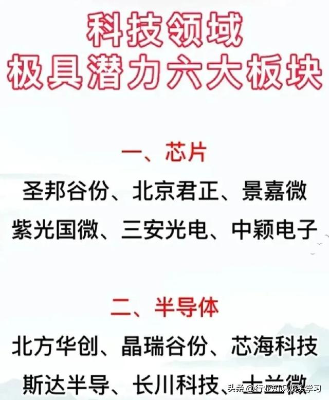 值得珍藏：顶级科技+AI智能体+算力+机器人+物联网+数字经济等