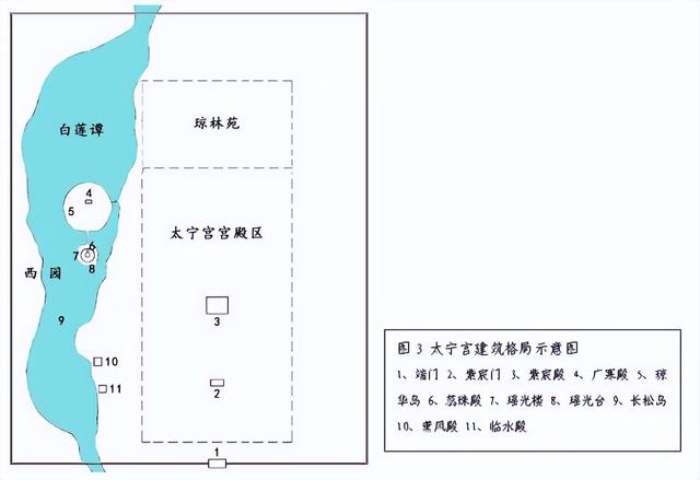 深度 | 北海百年，从皇家御苑到人民公园