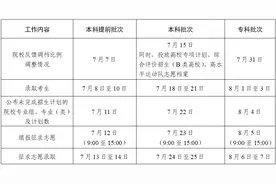 江苏省2025年普通高招录取批次及时间安排图片