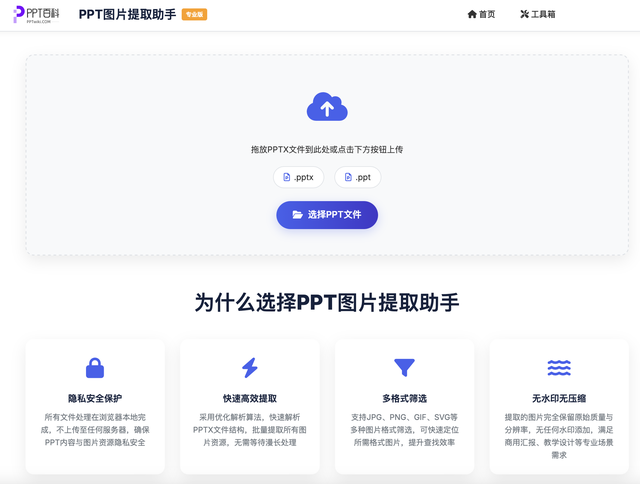告别单张保存！PPT图片无损批量提取，这3种方法亲测有效！​