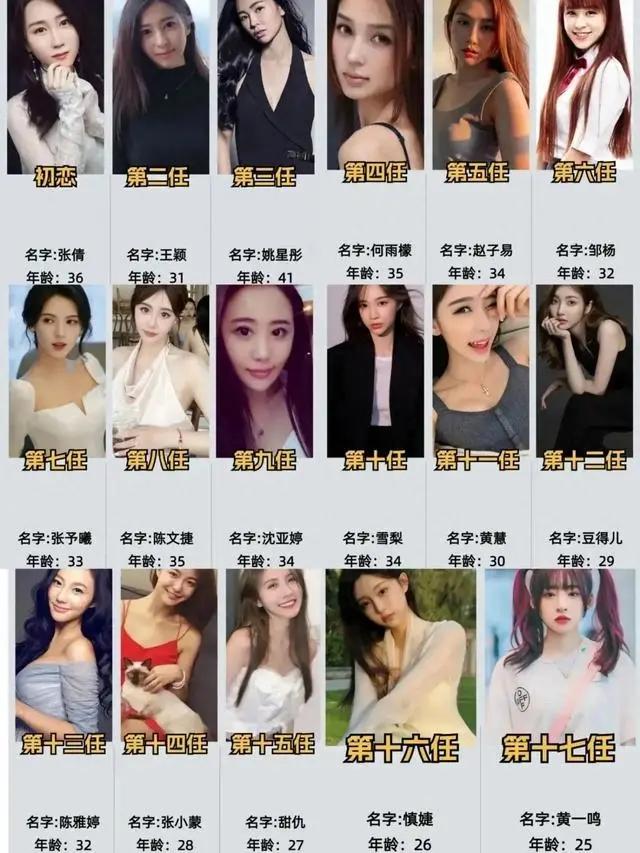 陪睡陪玩只是冰山一角！万达蒸发800亿后，王思聪再次传出大丑闻