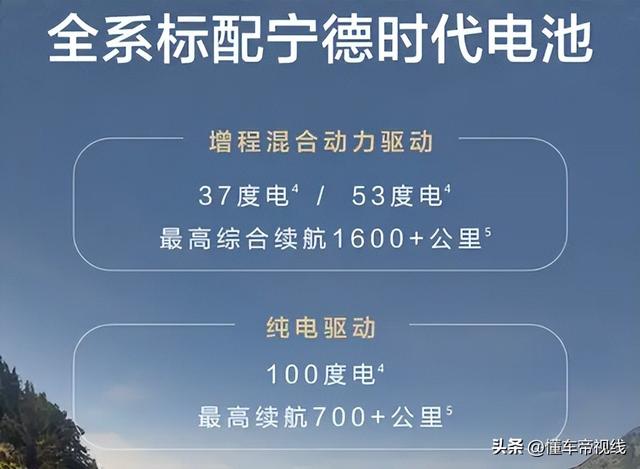 新款问界M7更多配置曝光