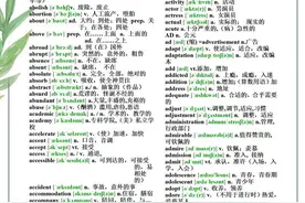 「高中英语」高中英语（必背）3500个核心词汇表！图片