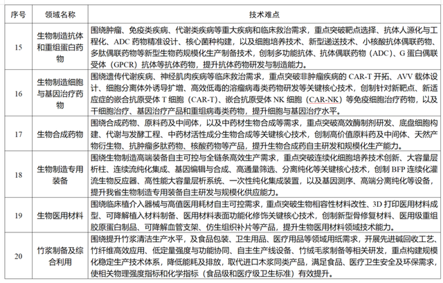 游客注意！进入防火期，四川部分景区已封