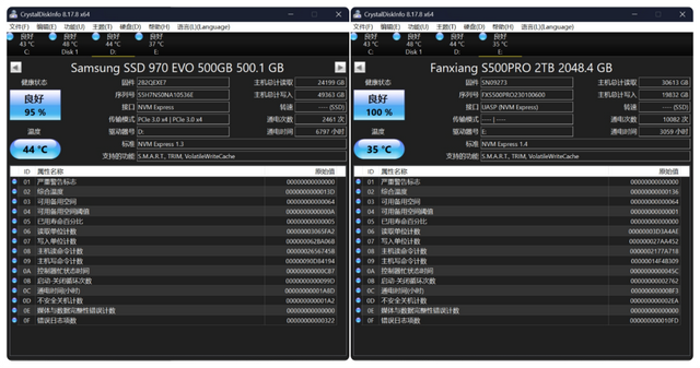 每月都有新bug，微软啥时候才能修好Windows？
